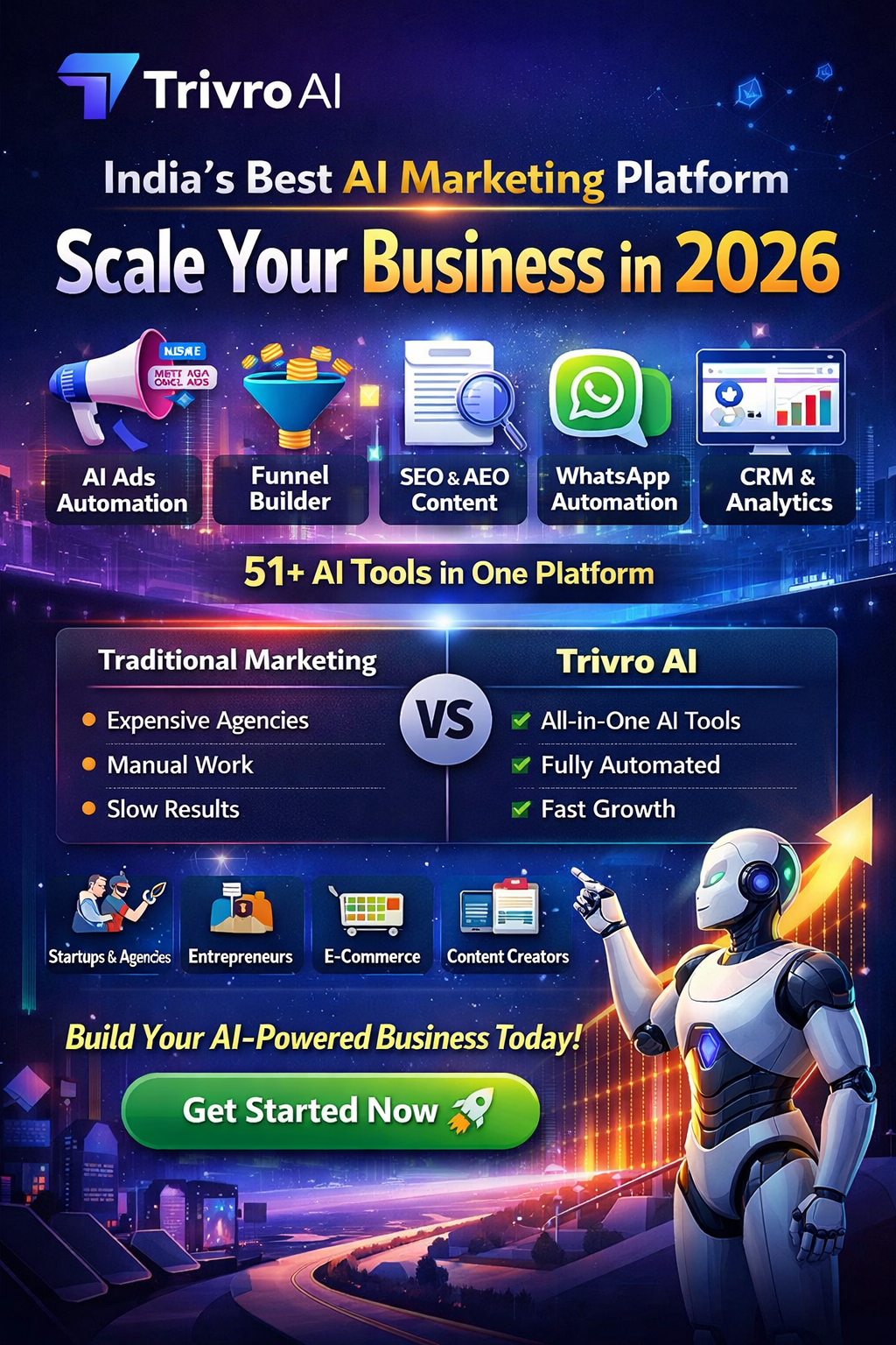 Trivro AI: India’s Best AI Marketing Tools Ecosystem
